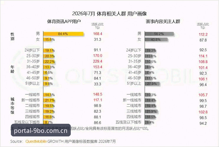 揭秘9博体育平台2026赛事数据下载：版本更新背后的真实差异，安卓用户为何都在等这个46.1MB的安装包？